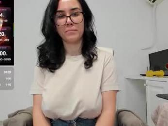 anayscaandy webcam model stream image